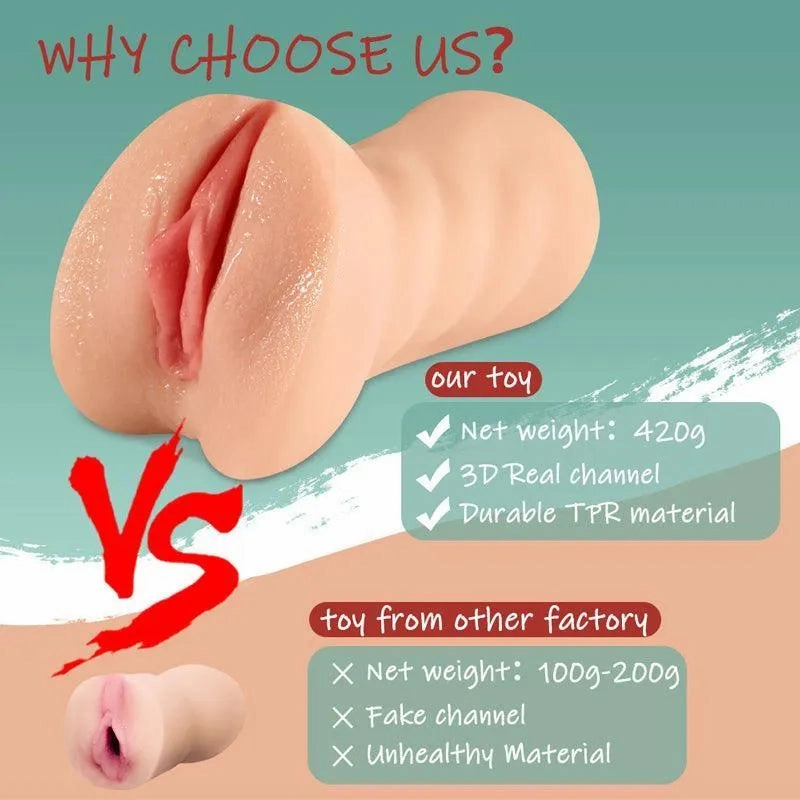 Best Realistic Pussy Male Masturbator