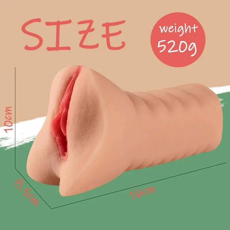 Best Realistic Pussy Male Masturbator