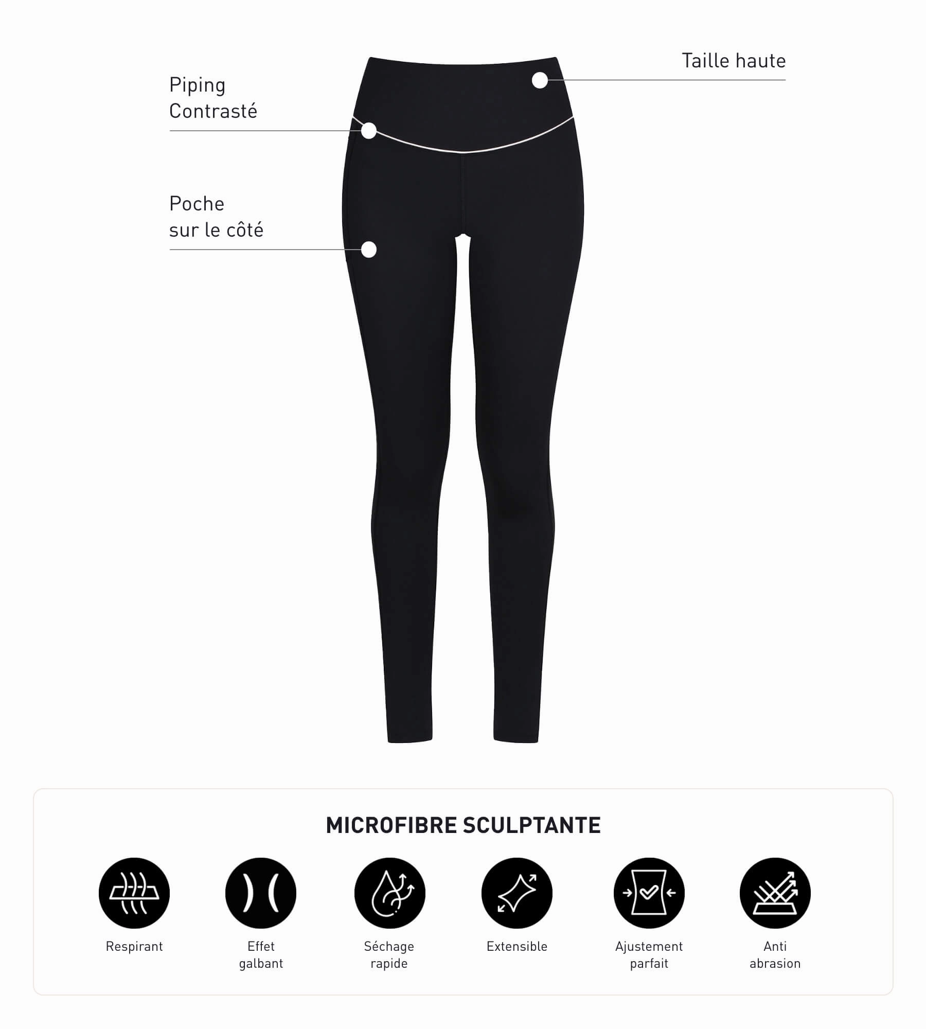Legging de sport femme en microfibre sculptante noire Dim Move